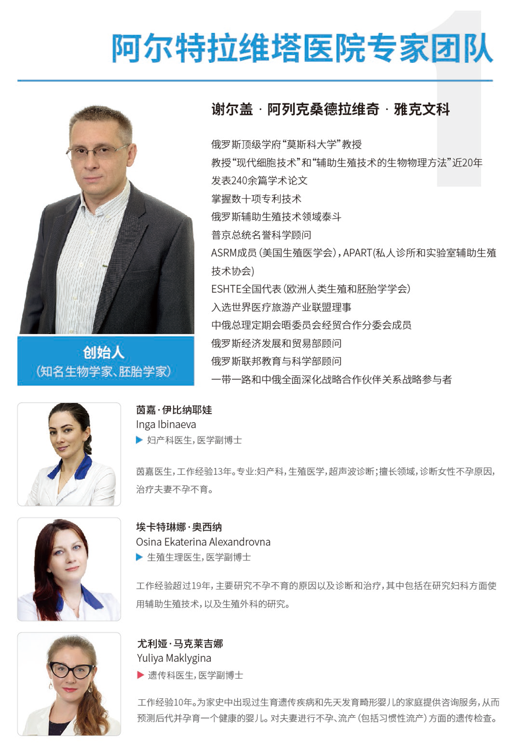 俄罗斯诊所医生介绍Ver190620-4.png