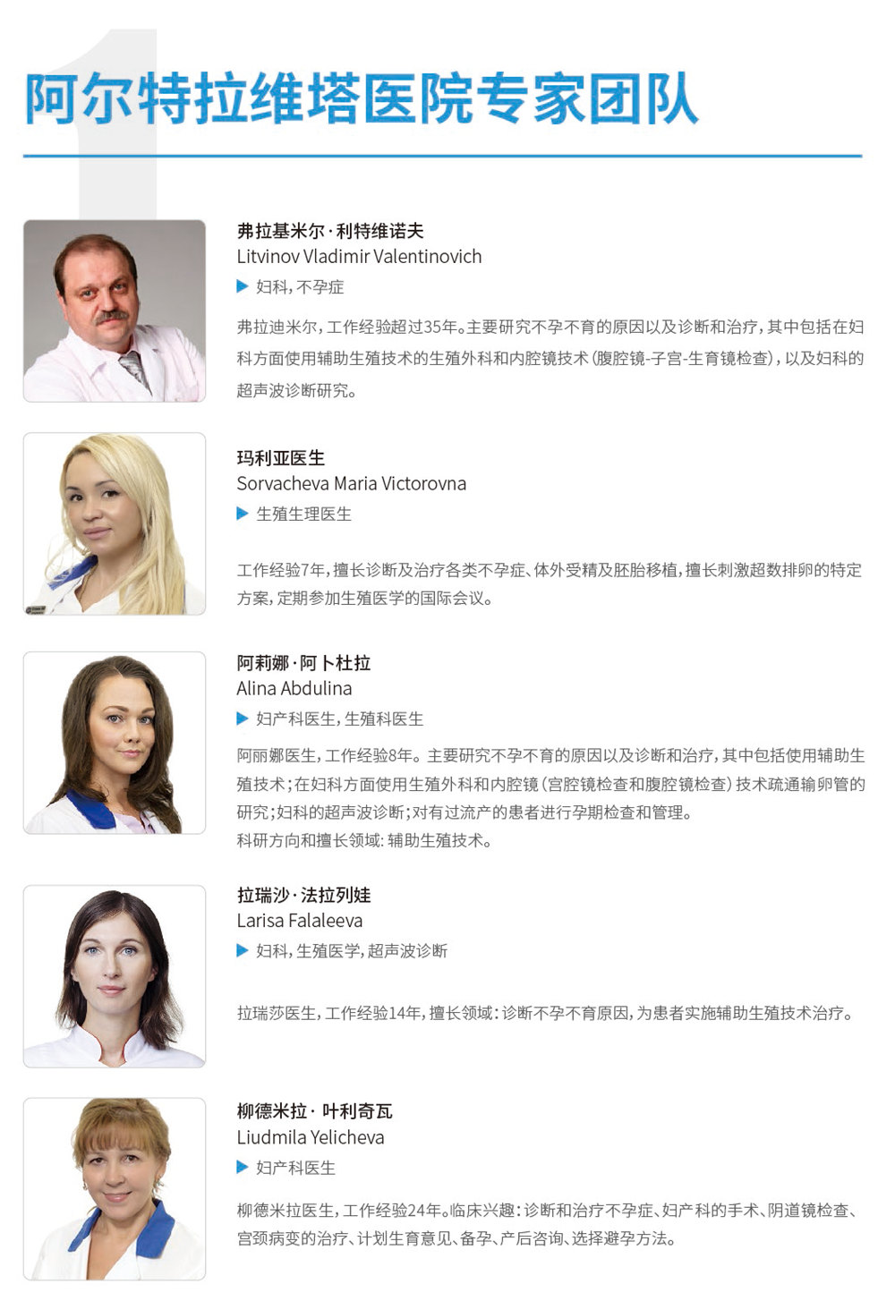 俄罗斯-医院医生介绍-压缩-5.png